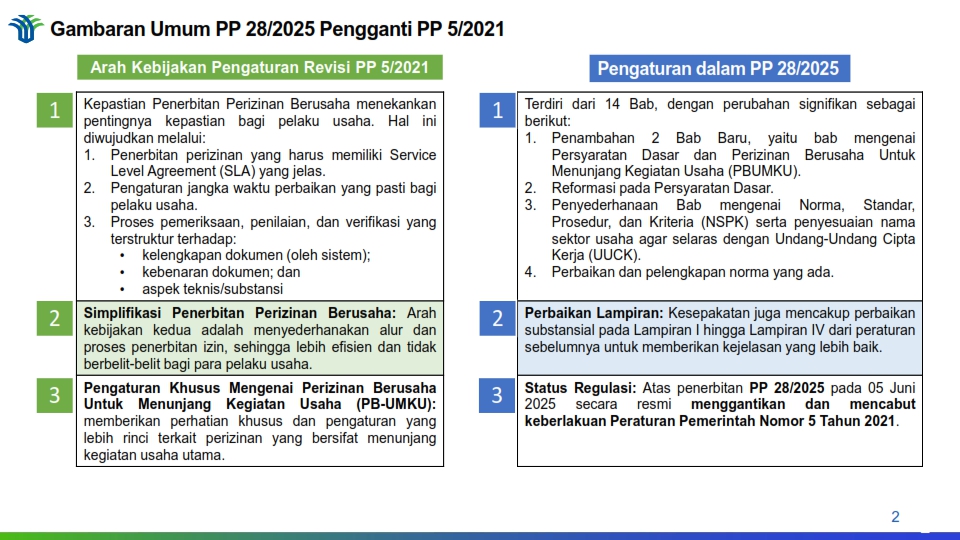 Halaman 1