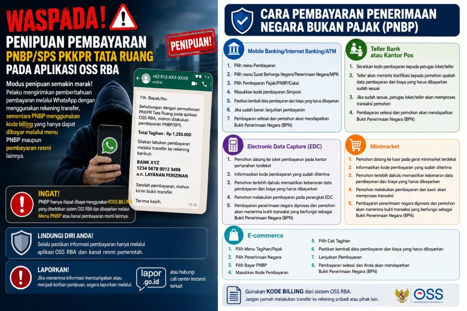Waspada Modus Penipuan Pembayaran PNBP/SPS PKKPR Tata Ruang pada Aplikasi OSS RBA